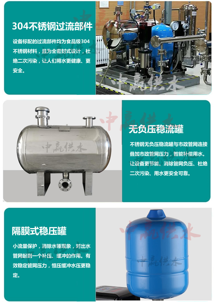 智能無塔供水設備特點